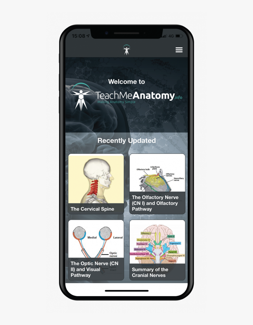 Smartphone, HD Png Download