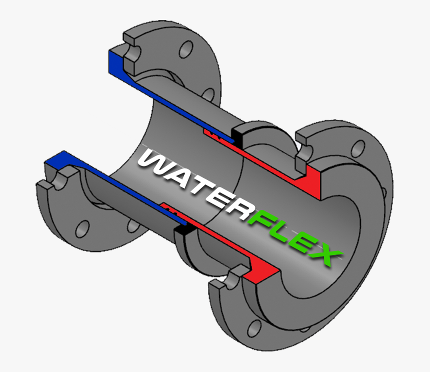Axial Joint For Pvc-pead Pipes - Cartoon, HD Png Download