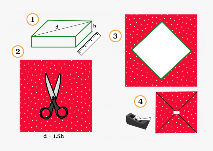 Photo Instructions For Perfect Gift Wrapping - Sara Santos Gift Wrapping, HD Png Download