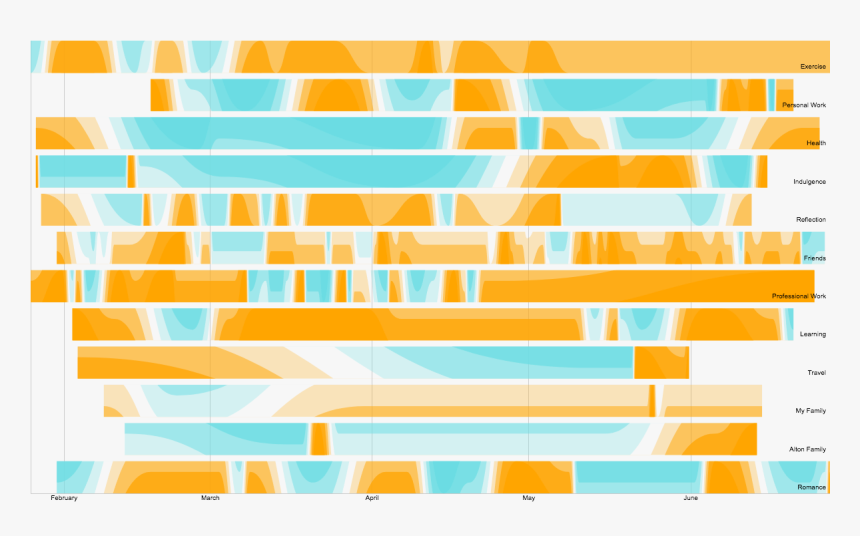 Graphic Design, HD Png Download