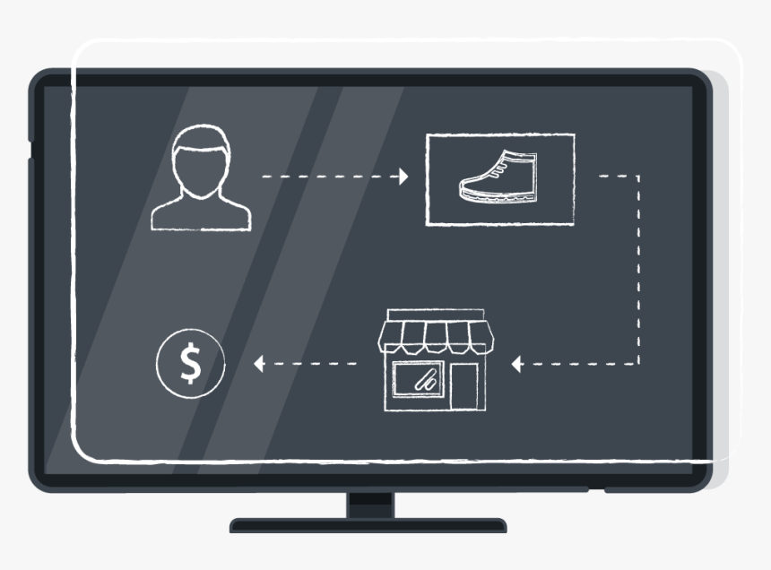 Led-backlit Lcd Display, HD Png Download