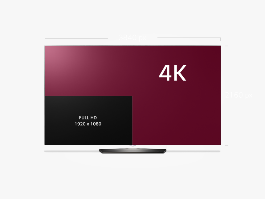 Hd Oled, HD Png Download