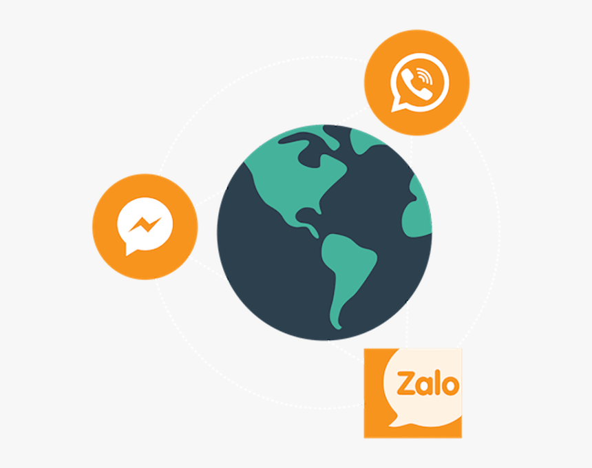 World Globe Flat Icon Png , Png Download - Cost Of Environmental Laws, Transparent Png