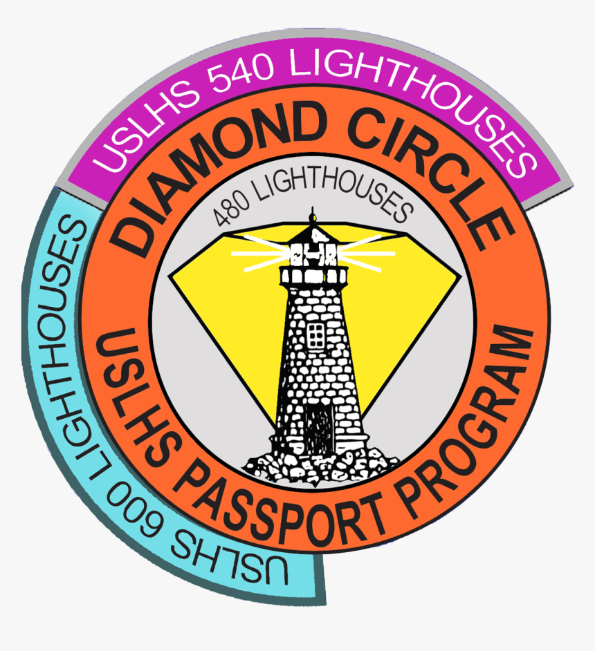 Circle, HD Png Download