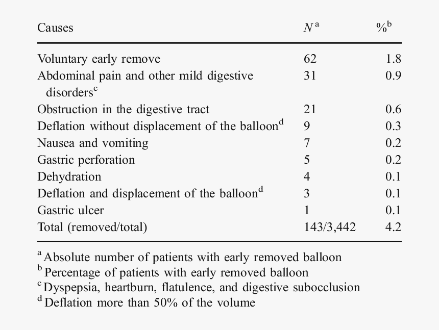 Screenshot, HD Png Download