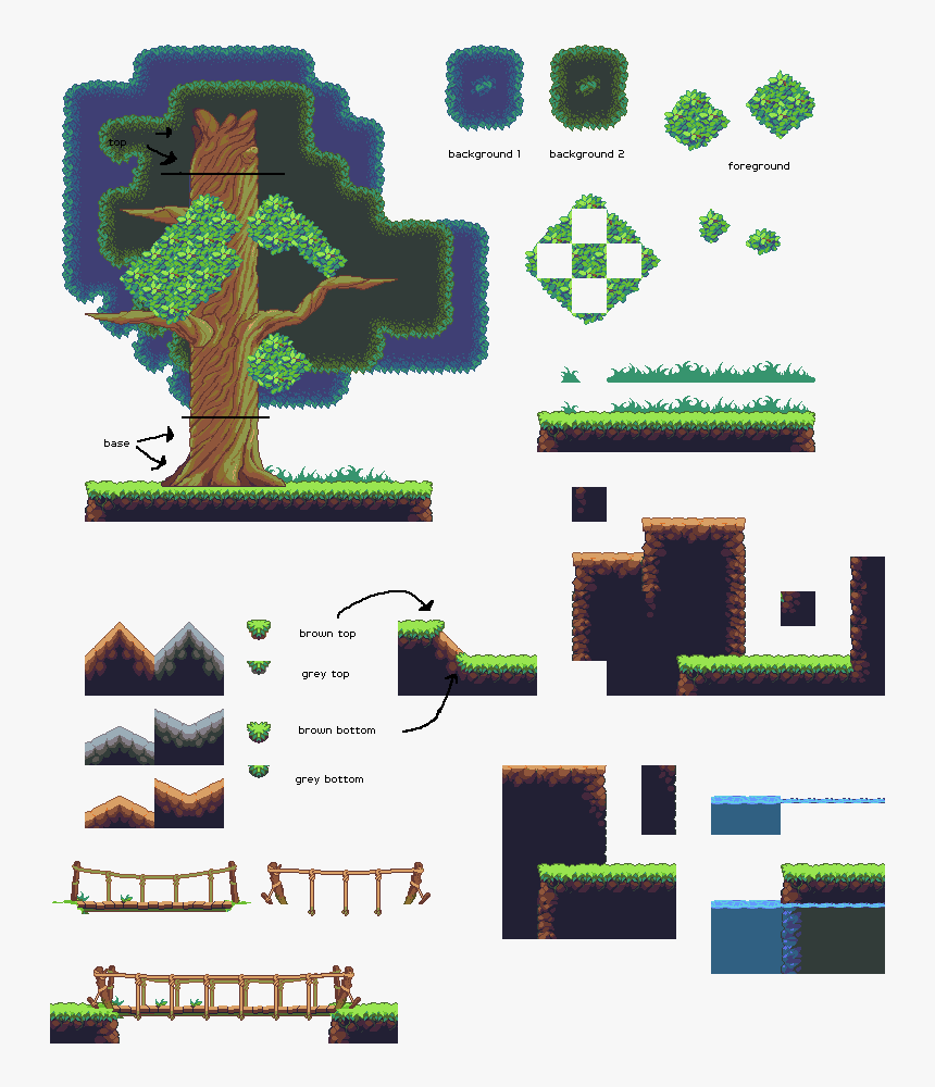 Jungle Guide - 2d Jungle Tileset, HD Png Download