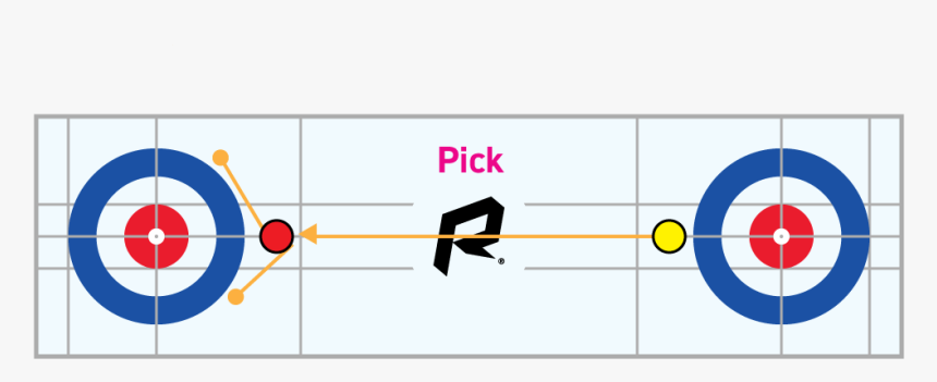 Transparent Ice Pick Png - Curling Positions, Png Download