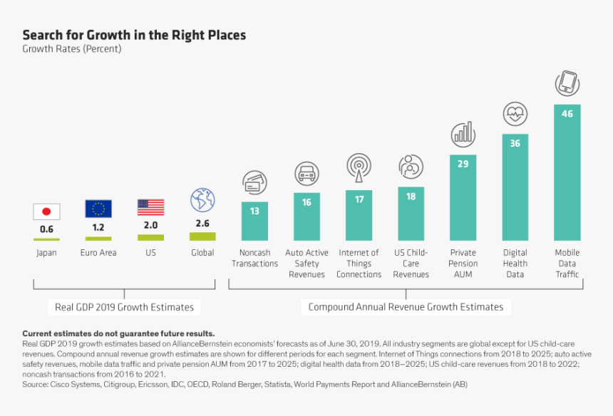 Screenshot, HD Png Download