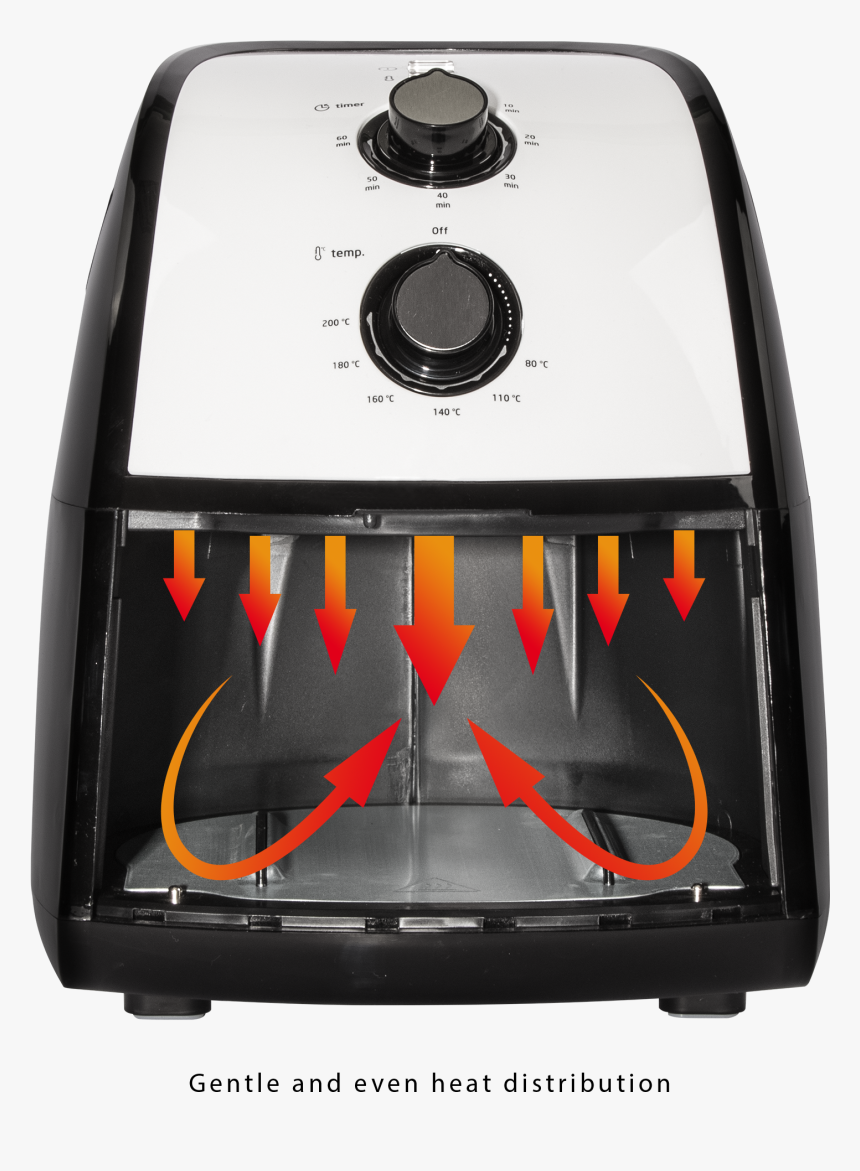 Oil And Fat Free Hot Air Fryer , Png Download, Transparent Png