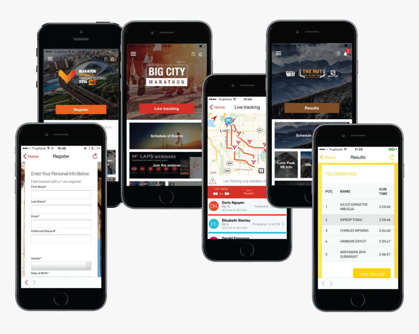 Iphone, HD Png Download