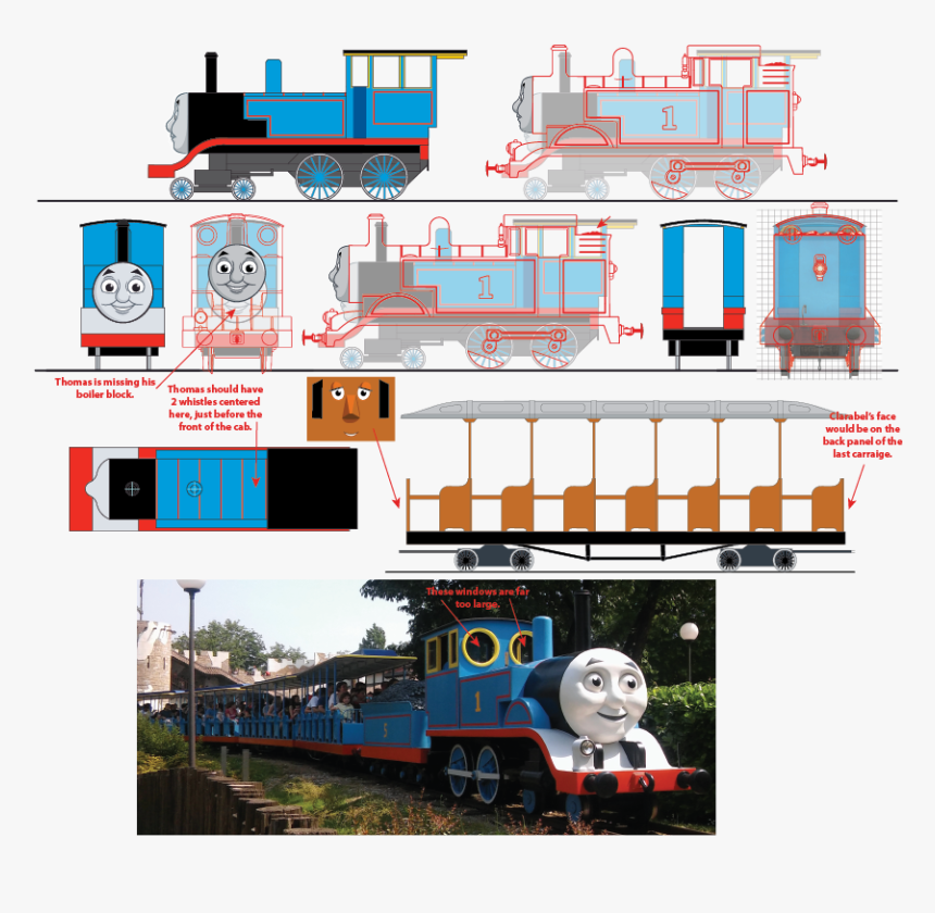 Thomas The Tank Engine, HD Png Download