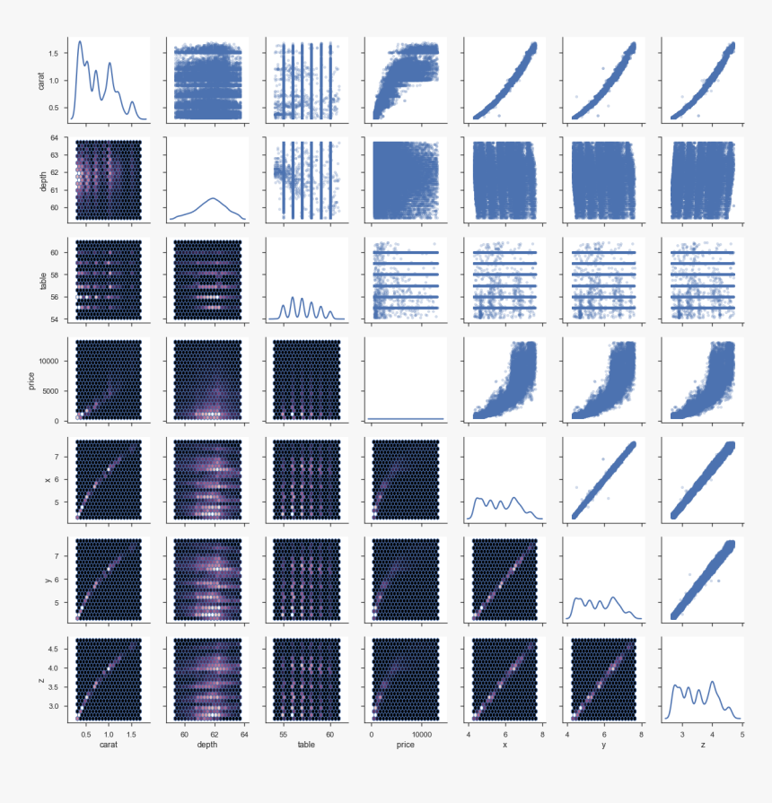 Png - Candlestick, Transparent Png