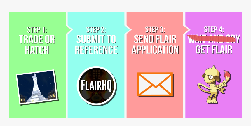 Graphic Design, HD Png Download