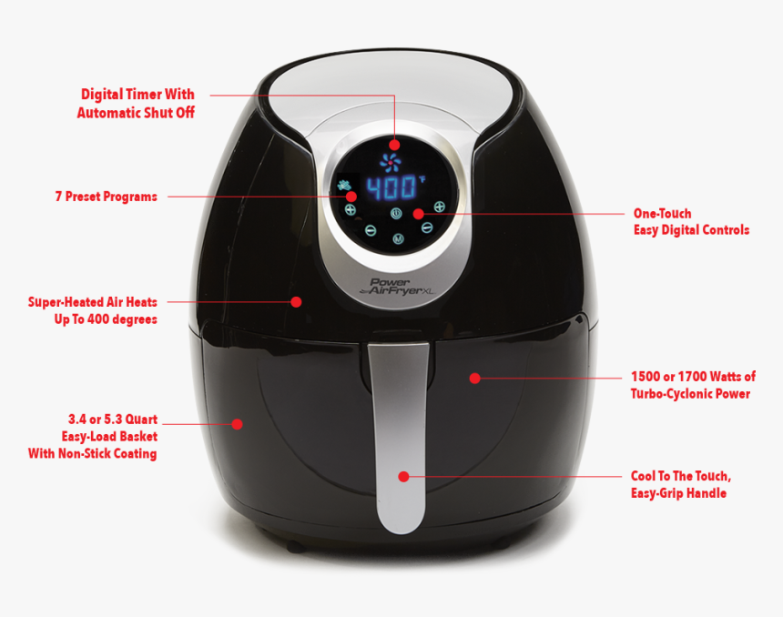 Power Air Fryer Xl 3.2 L, HD Png Download