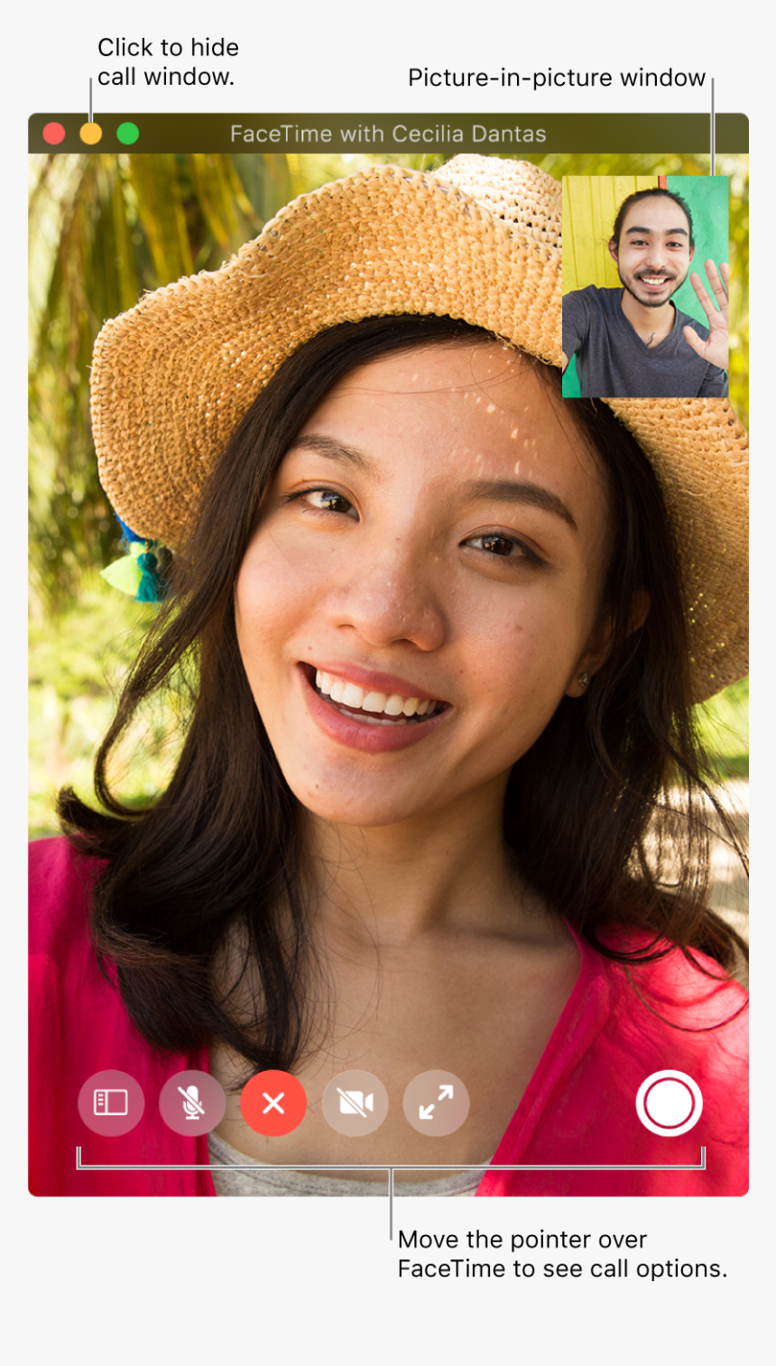 Facetime Video, HD Png Download