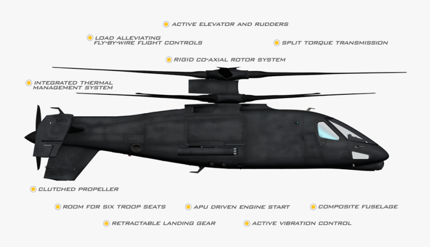 Clip Art S-67 Blackhawk - S 97 Raider, HD Png Download