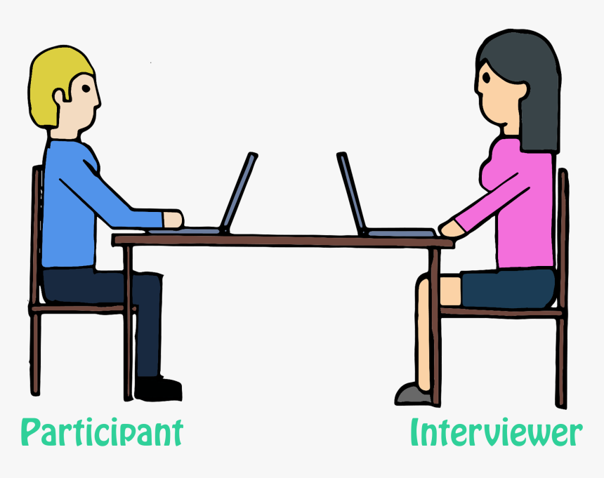 Archana Ramesh Portfolio Accoutre - Cartoon, HD Png Download