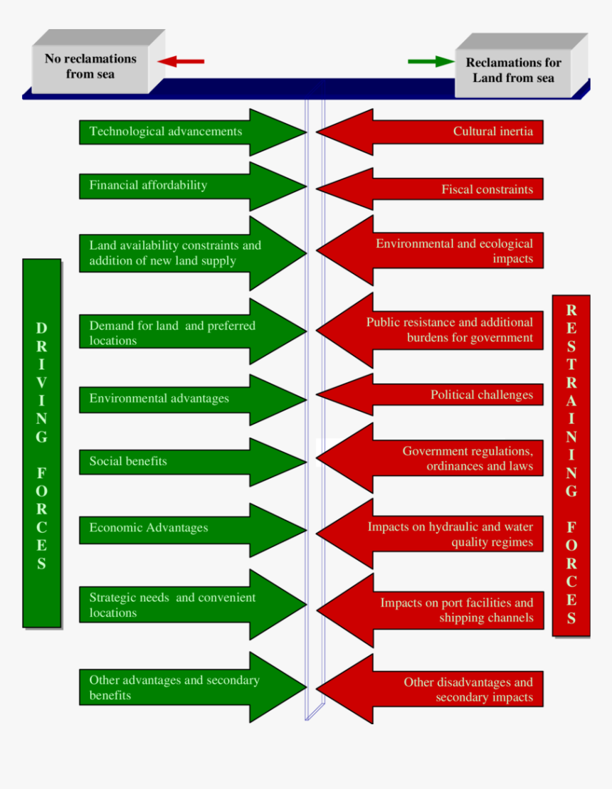 Escher Museum, HD Png Download