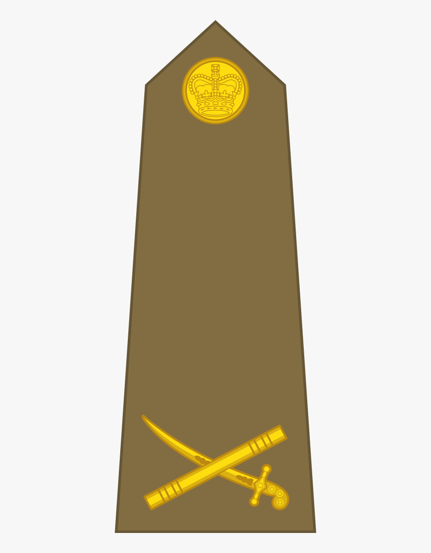 Smartphone, HD Png Download