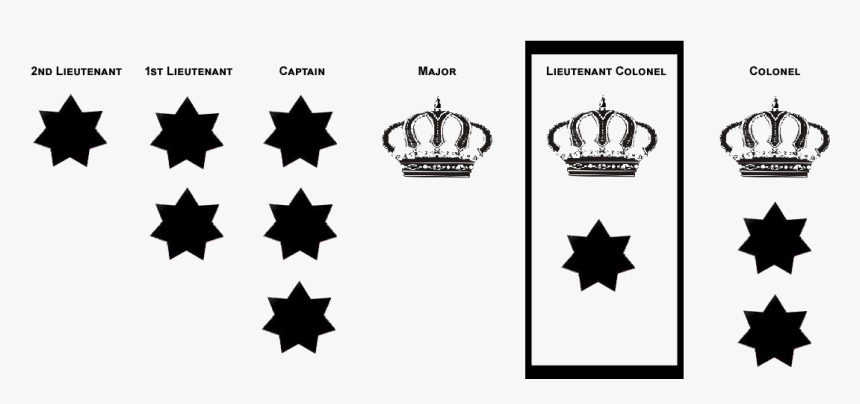 Headpiece, HD Png Download