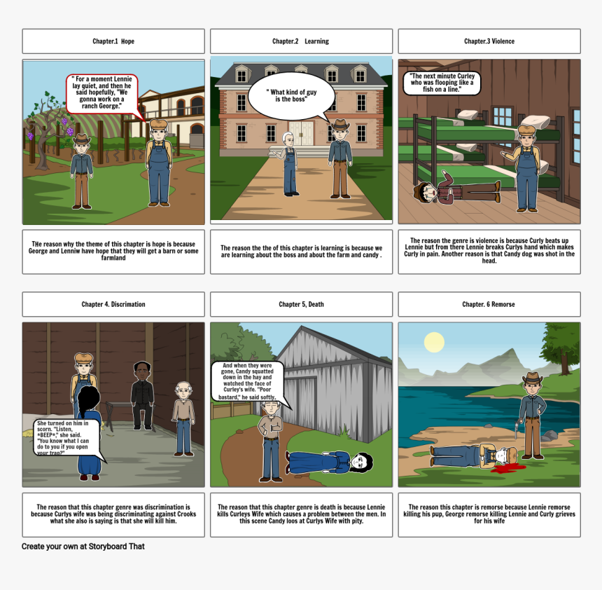 Happens In Chapter 9 Of To Kill, HD Png Download