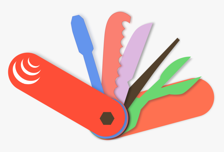 Swiss Army Knife, HD Png Download