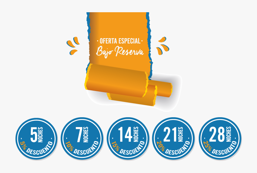 Características De La Oferta - Graphics, HD Png Download