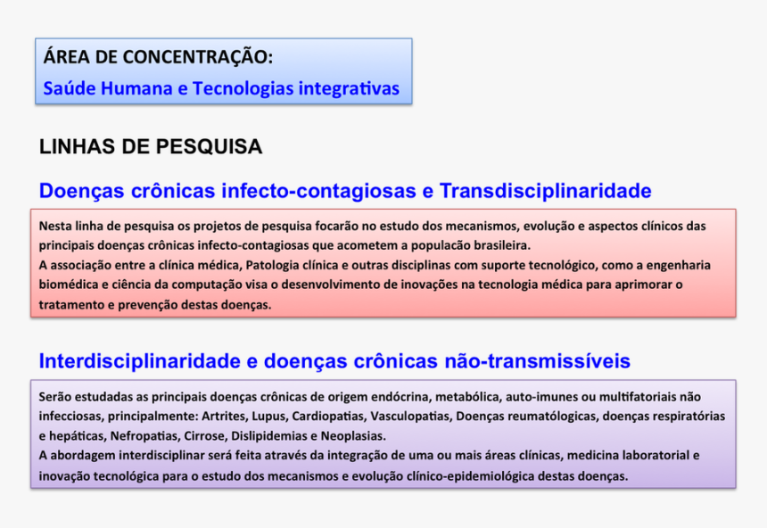 Imagem - Areas De Estudo De Patologia, HD Png Download