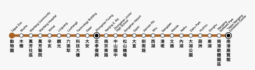 Wenhu Line Taipei Mrt, HD Png Download