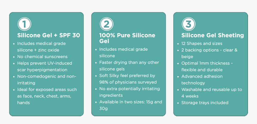 Screenshot, HD Png Download