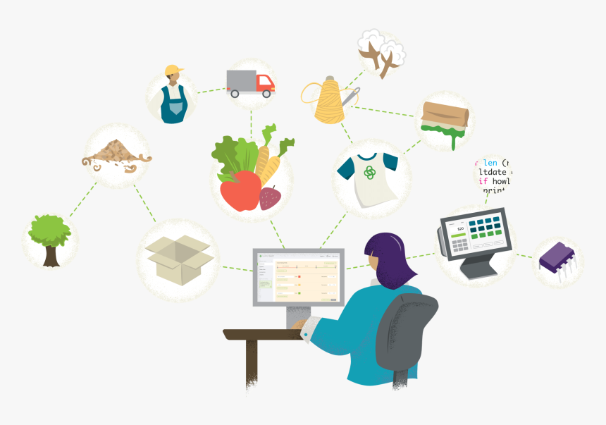 All In One Supply Chain Transparency Cartoon, HD Png Download , Transparent Png Image PNGitem