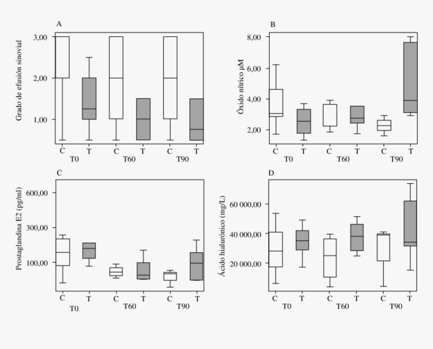 Diagram, HD Png Download