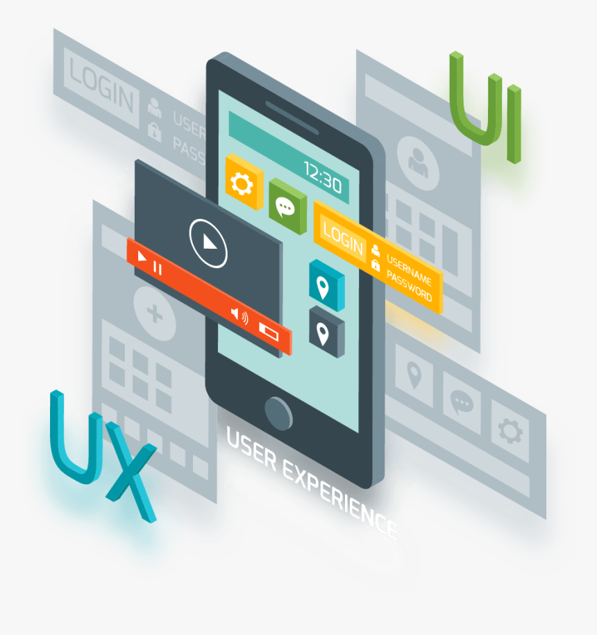 Custom Web Design - User Stories For Mobile App Development, HD Png Download