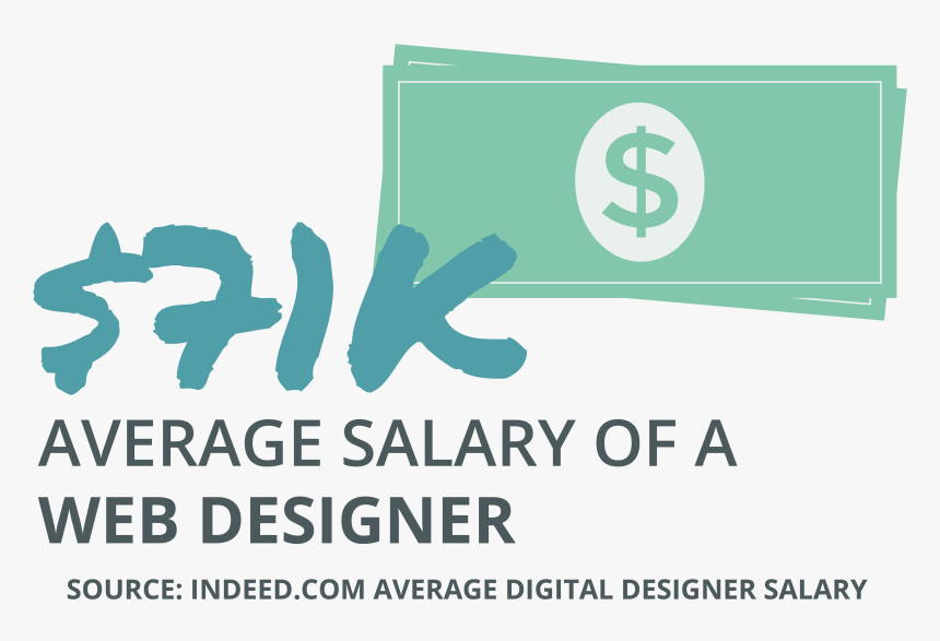 Picture, HD Png Download