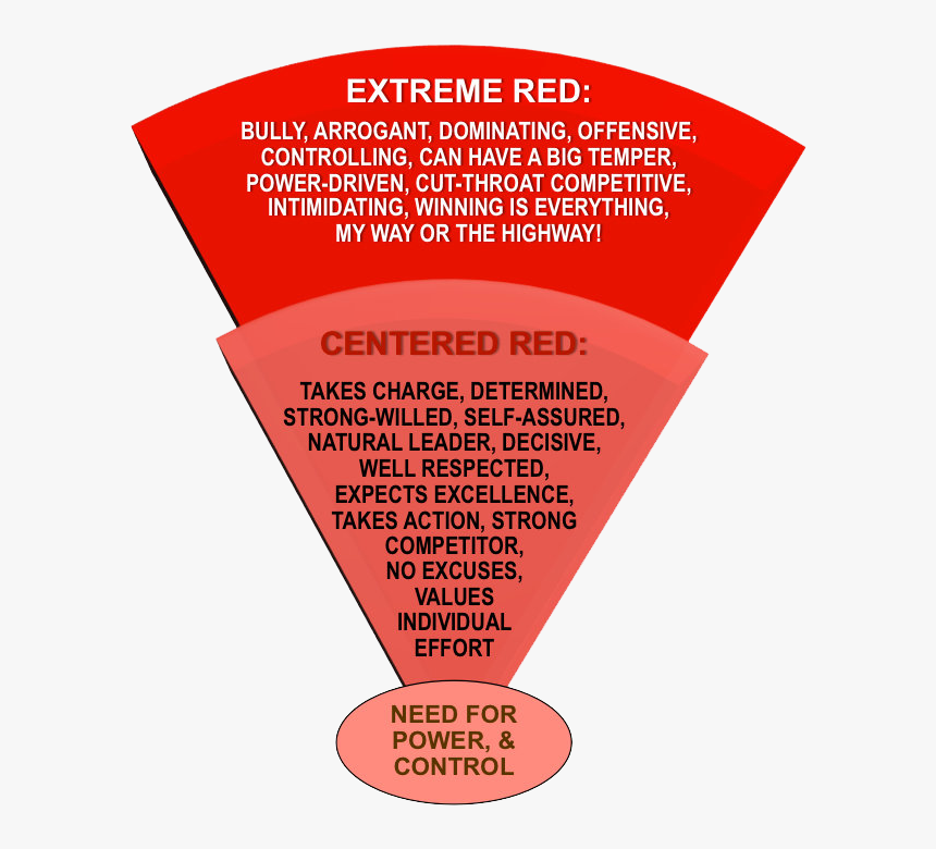 Xtreme Force Nutrition, HD Png Download