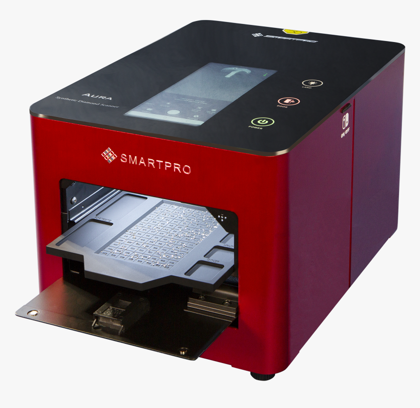 Gadget, HD Png Download