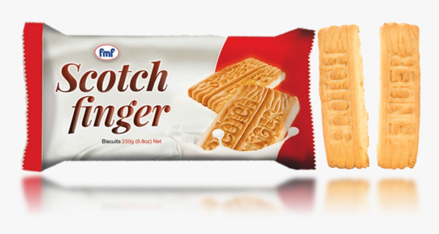 Junk Food, HD Png Download