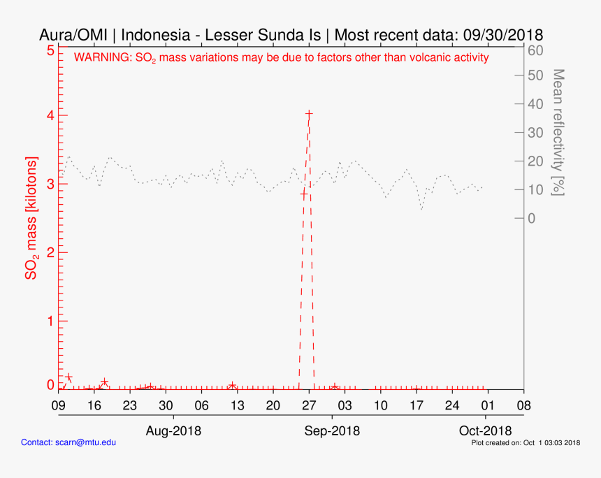 Diagram, HD Png Download