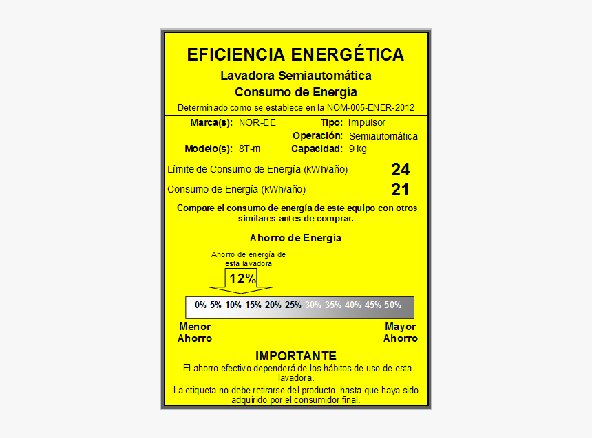 Linea Blanca Png, Transparent Png