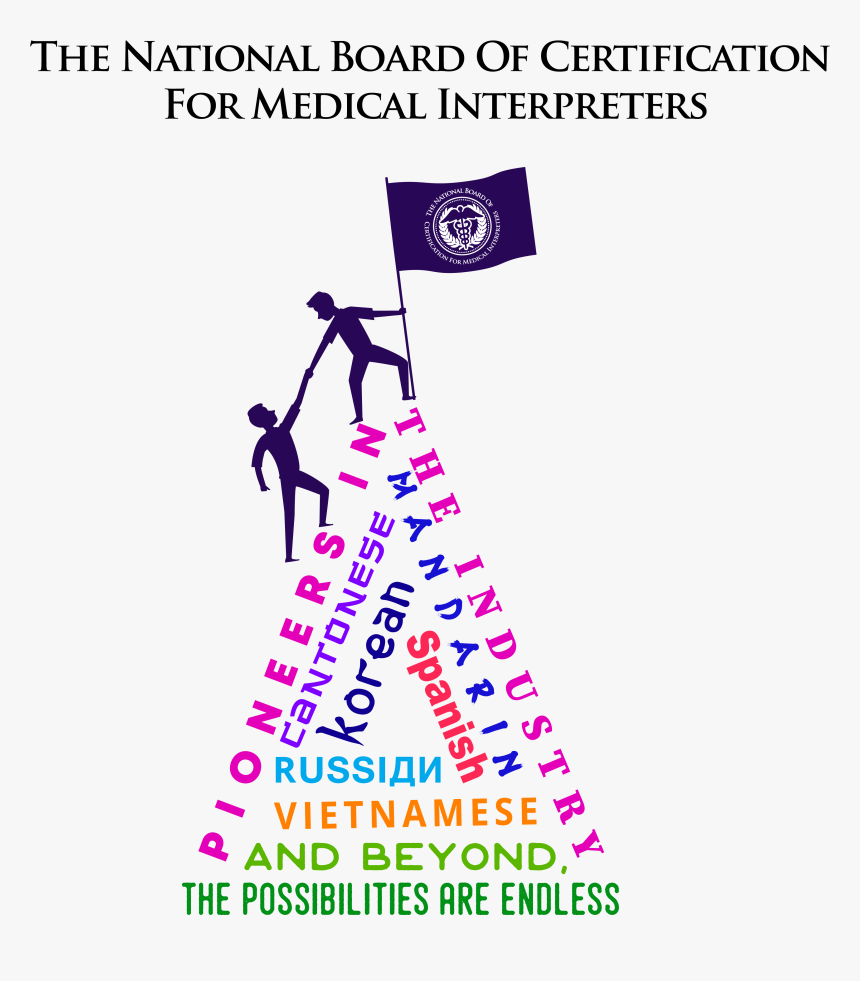 Click Here To Register - Graphic Design, HD Png Download