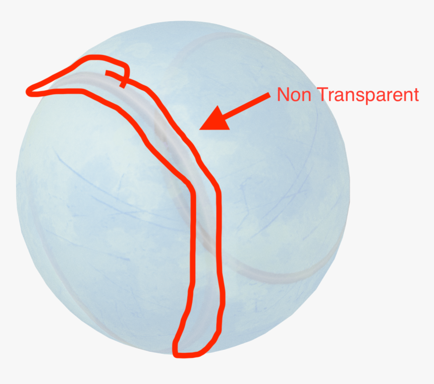 I Need To Make Non-transparent - Sphere, HD Png Download