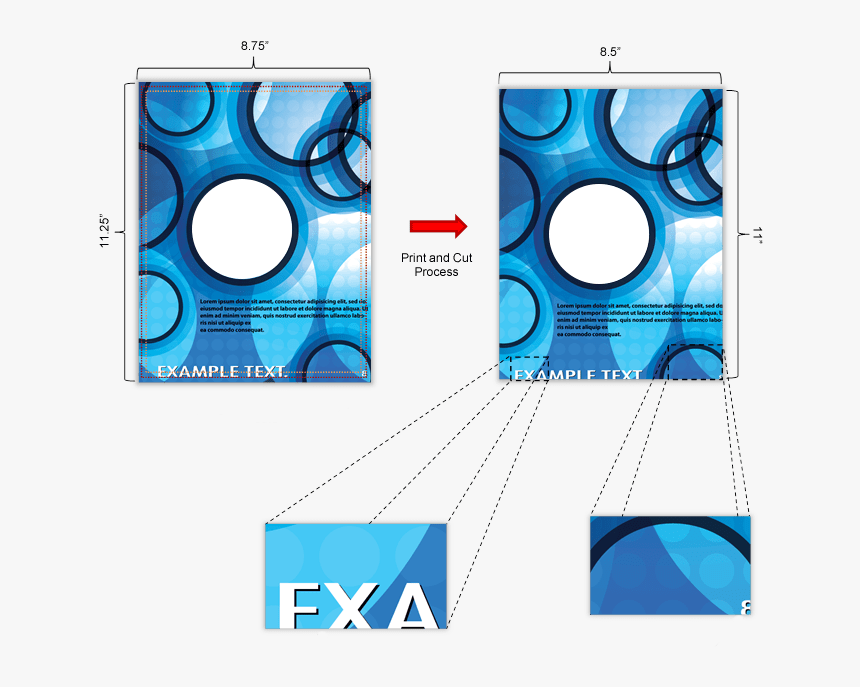 In This Example, The Improperly Designed File Has The - Circle, HD Png Download