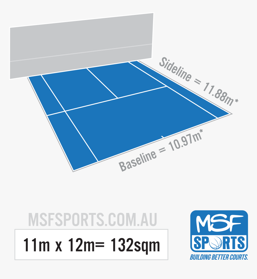 Aus Open Go Pro *elite Package* Tennis - Racketlon, HD Png Download