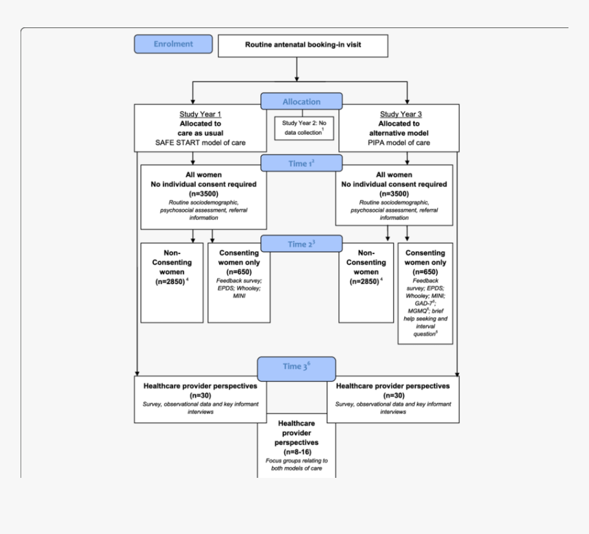 Screenshot, HD Png Download