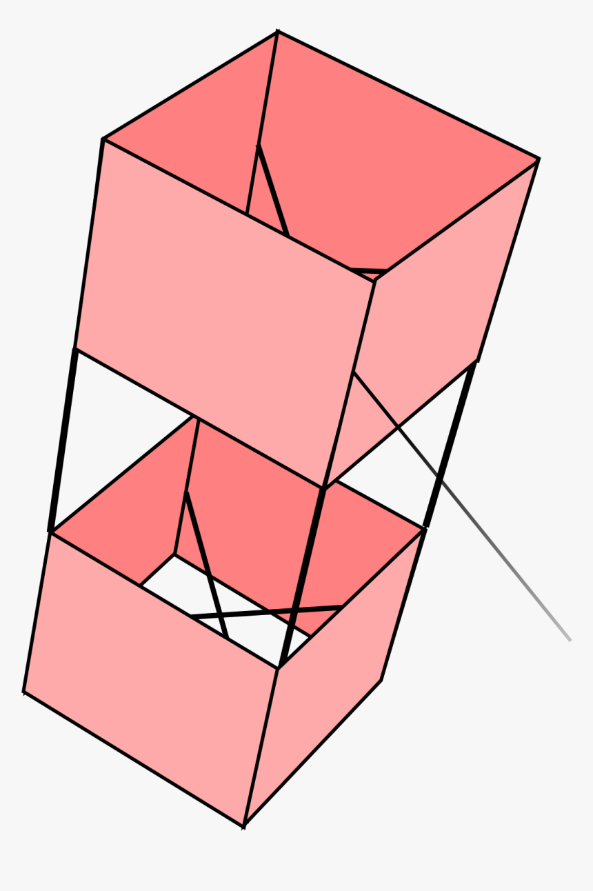 Box Kite, HD Png Download