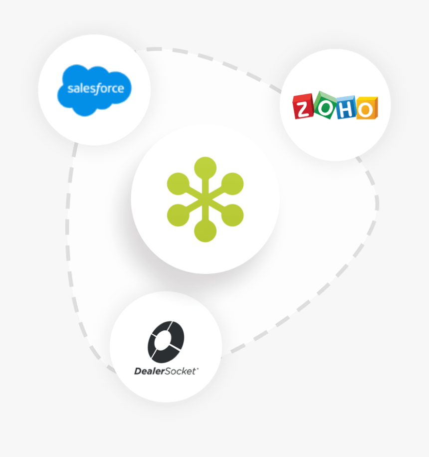 Call Center 5 Png, Transparent Png