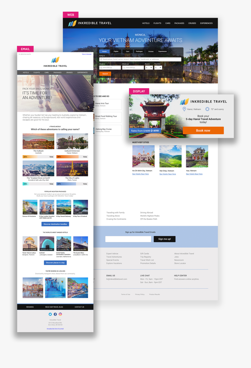 Omnichannel, HD Png Download