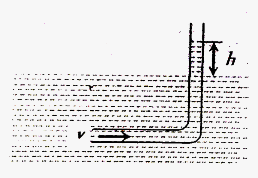 Diagram, HD Png Download