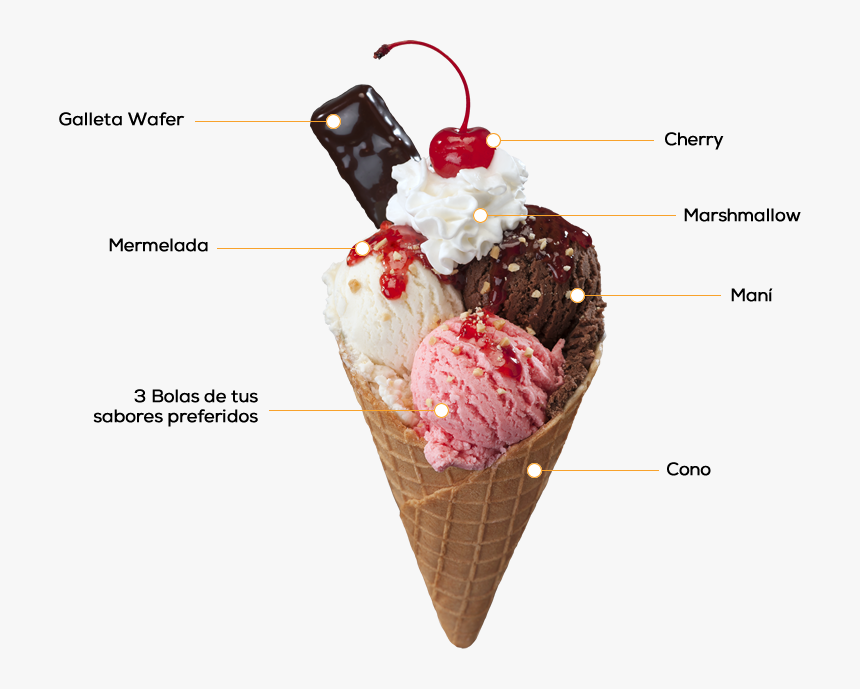 Sabores De Helados Bon, HD Png Download