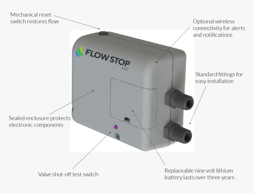 Patent No - Electronics, HD Png Download